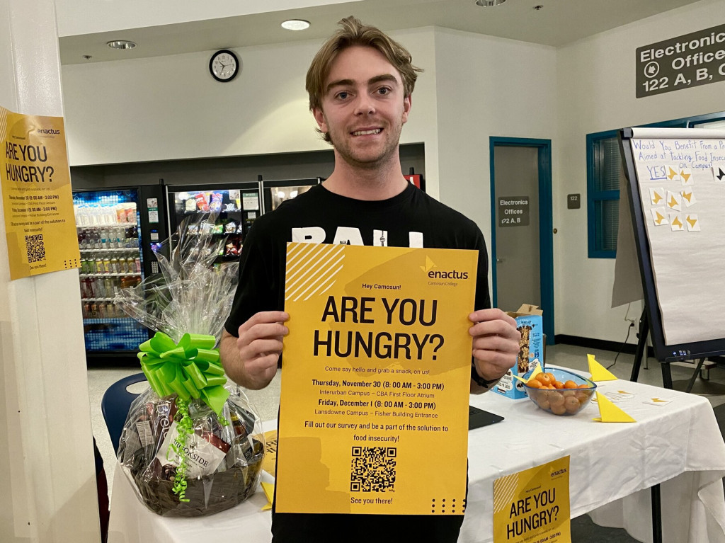 A man in a black t-shirt holds a yellow sign that reads 'are you hungry?'